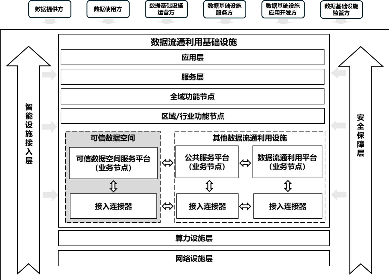 正文图B_20250519.png 正文图B_20250519.png